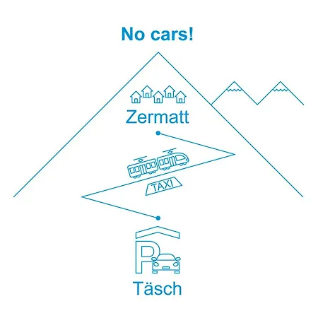 Lani By Interhome Apartment Zermatt