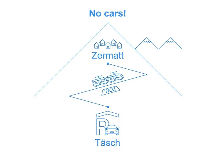 Apartamento Lani By Interhome *